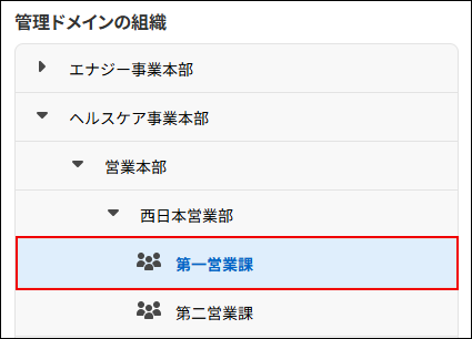 スクリーンショット：複数ドメイン管理の連携先ドメインのユーザー管理の画面。［管理ドメインの組織］の一組織が枠で囲まれている。