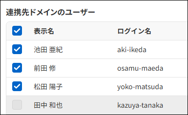 スクリーンショット：複数ドメイン管理の連携先ドメインのユーザーの一括統合の画面。