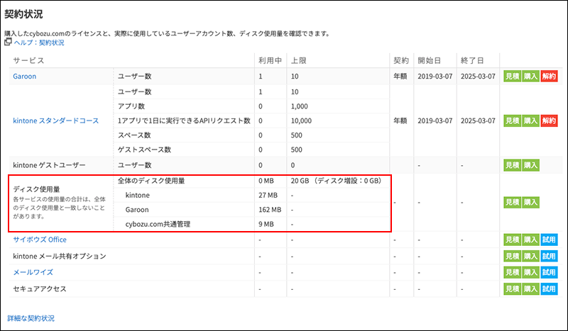 スクリーンショット:契約状況の画面