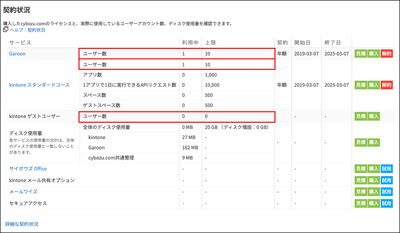 スクリーンショット:契約状況の画面