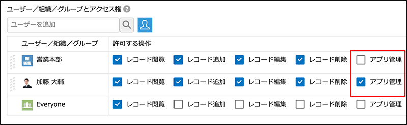 スクリーンショット:営業本部はアプリ管理権限なし、加藤大輔さんにはアプリ権限ありで設定している設定画面