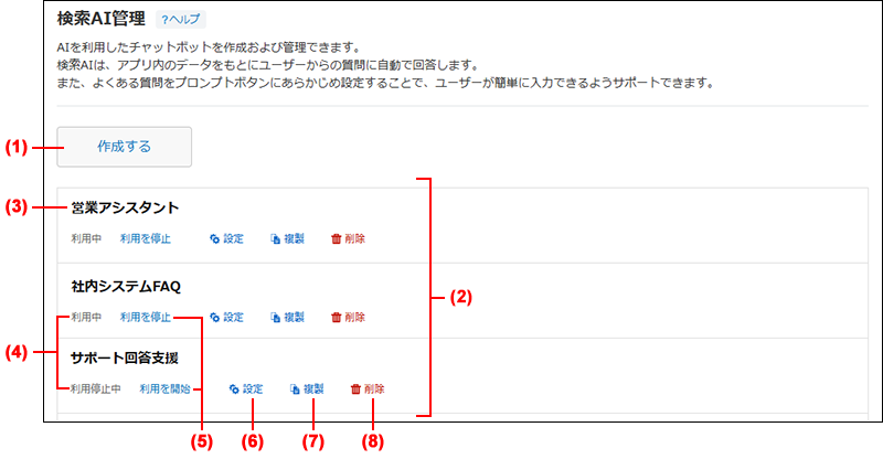 スクリーンショット：［検索AI管理］画面の各項目に番号を記載