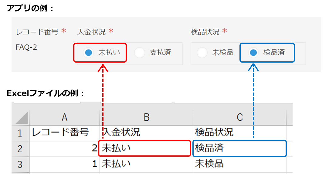 スクリーンショット：［ラジオボタン］フィールドの読み込みイメージ