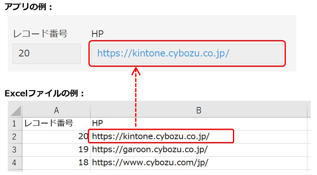 スクリーンショット：［リンク］（Webサイトのアドレス）フィールドの読み込みイメージ