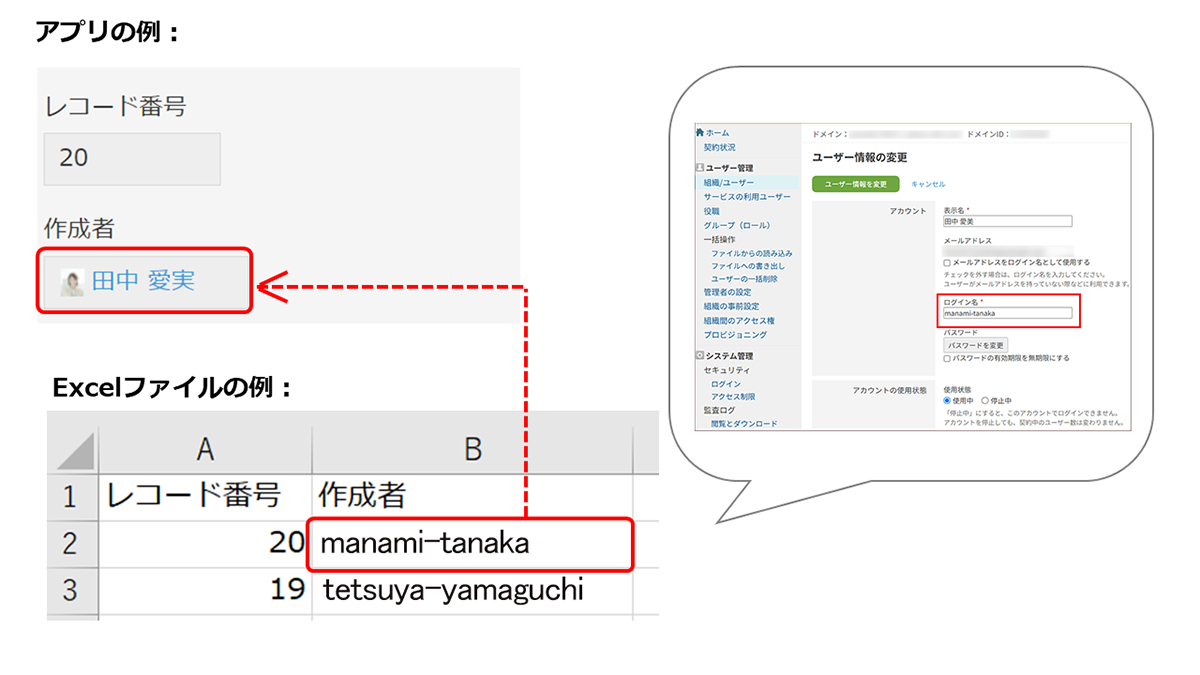 スクリーンショット：［作成者］フィールドの読み込みイメージ