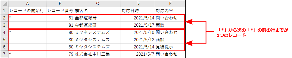 スクリーンショット:出力されたファイルで1レコードの範囲を示している