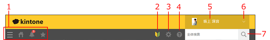 スクリーンショット:各パーツに1から7までの番号が振られている