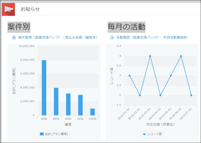 スクリーンショット:お知らせ掲示板