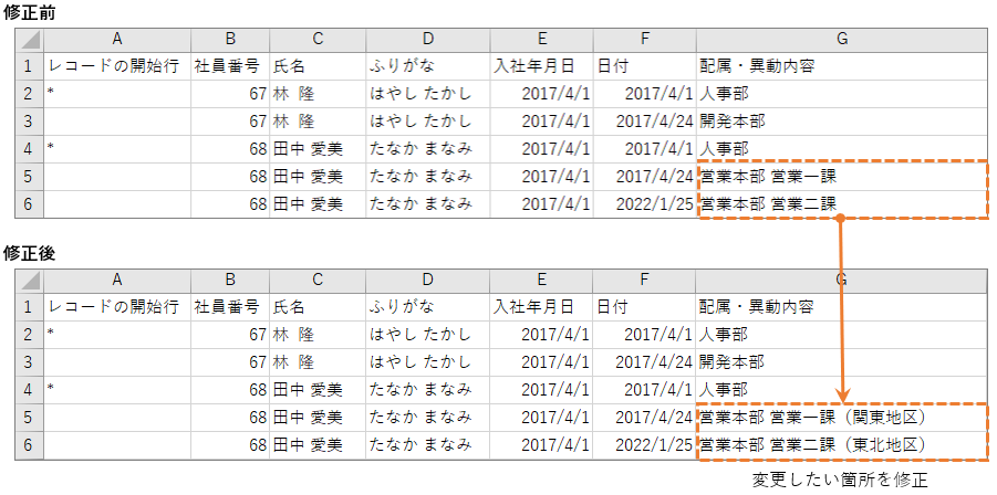 スクリーンショット:変更したい箇所を修正