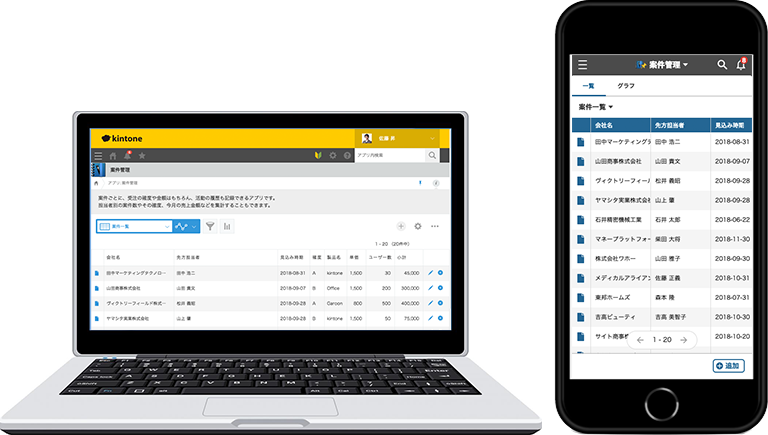 PCとモバイルの機能差異を改善