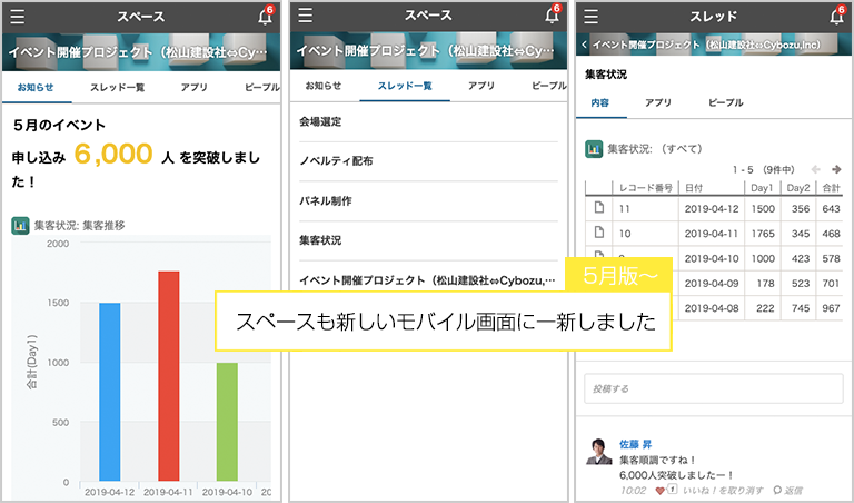 スペースも新しいモバイル画面がに一新しました。