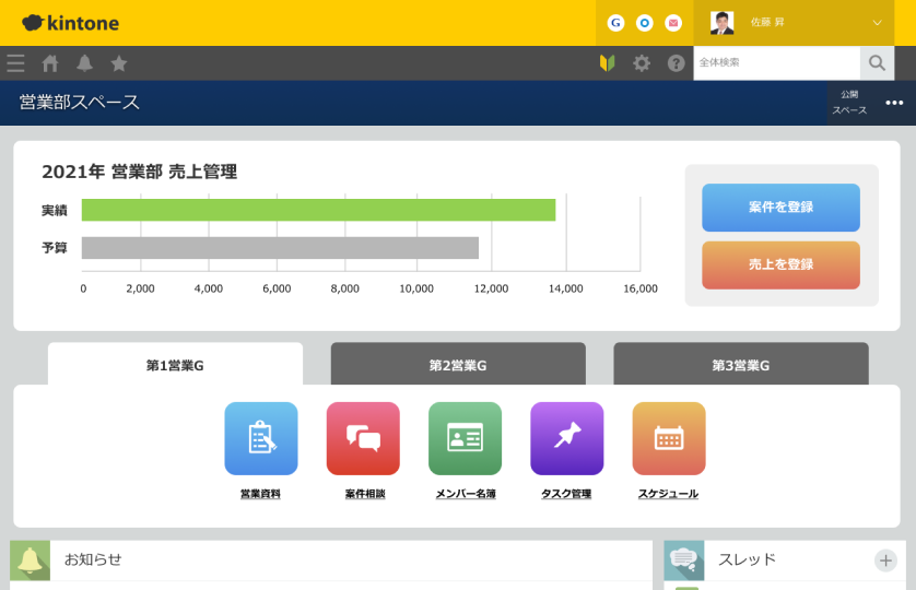 スペースのポータル画面をカスタマイズした画像。スペースのポータル画面のトップにグラフやボタンが配置されている。