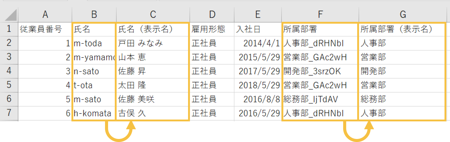 コードに加えて表示名の列が追加されて書き出されている画像
