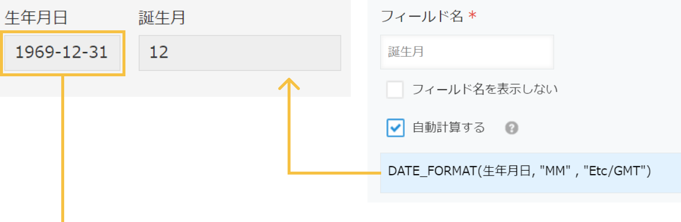「1969-12-31」と入力された生年月日（日付フィールド）と「12」と入力された誕生月（計算フィールド）、DATE_FORMAT(生年月日,"MM", "Etc/GMT" )」と入力された計算フィールドの設定画面