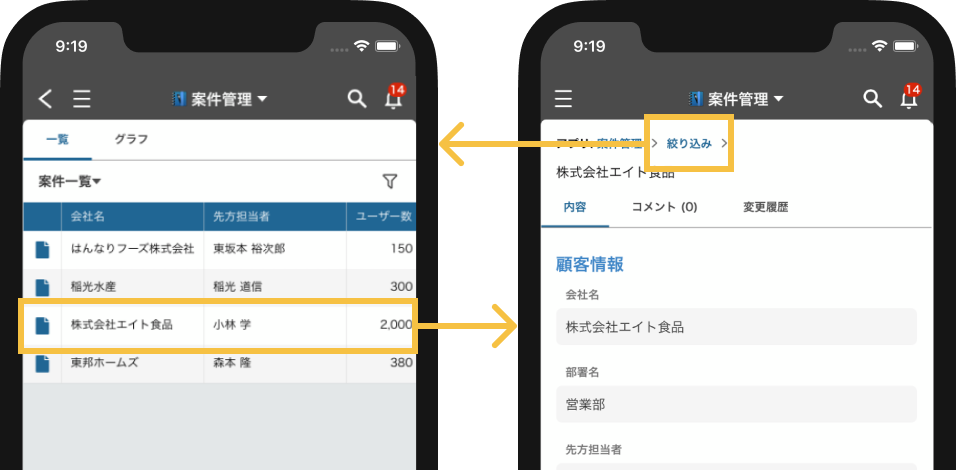 絞り込み条件を適応したレコード一覧の画面とレコード詳細の２画面を行き来している画像