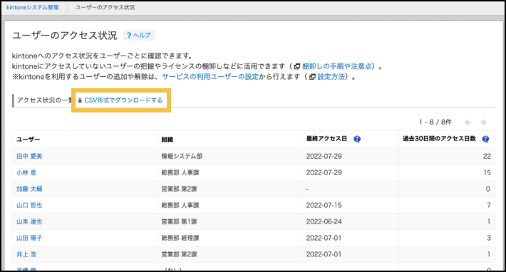 ユーザーのアクセス状況画面の「CSV形式でダウンロードする」を選択する