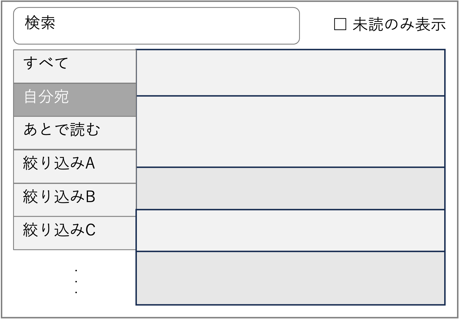 刷新後の画面構成