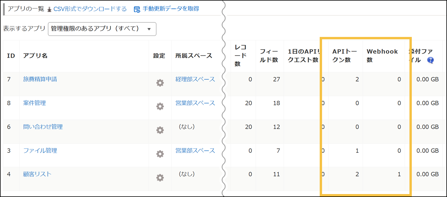 アップデート後の「アプリ管理」画面のアプリ一覧