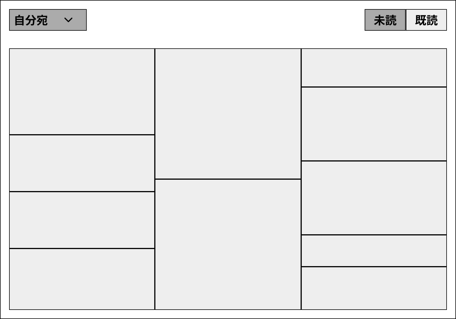 画面構成に関する従来の考え方