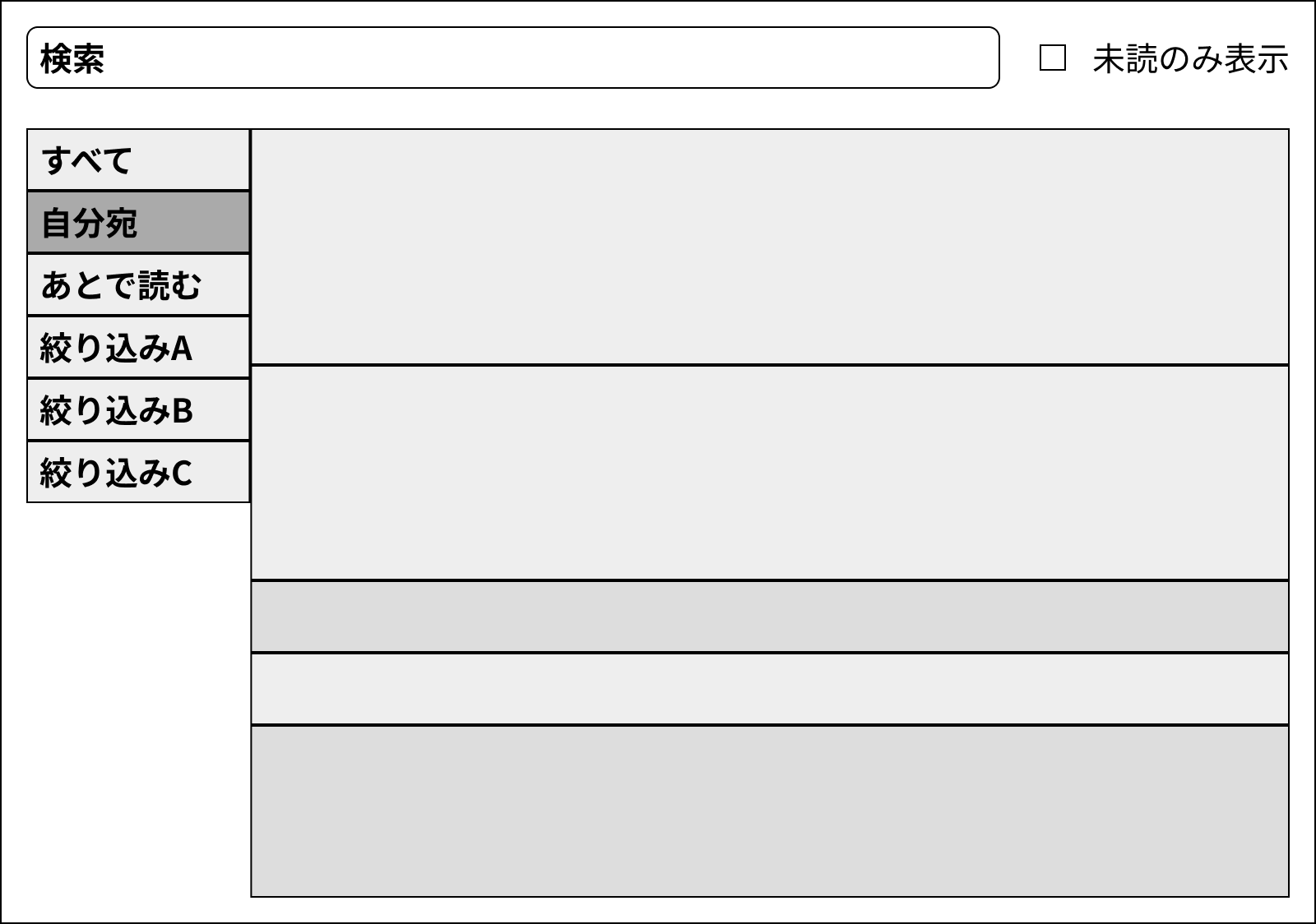 画面構成に関する刷新後の考え方