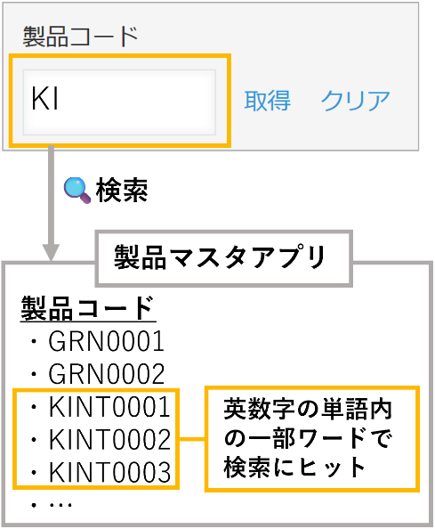 ルックアップフィールドの検索窓
