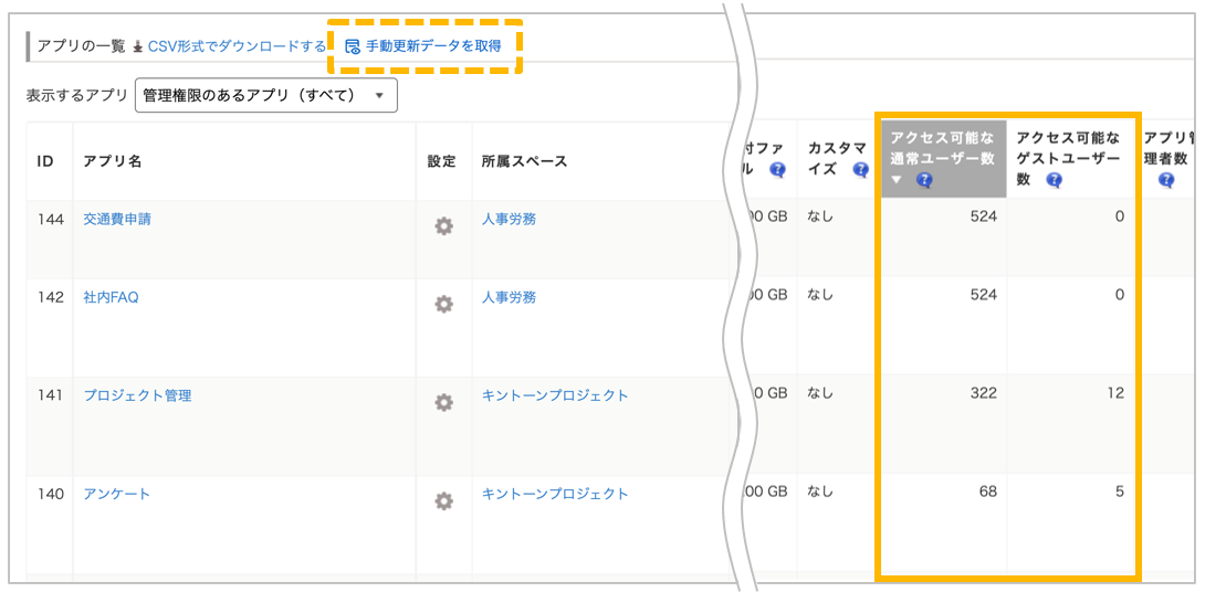 アップデート後のアプリ管理画面（アクセス可能なユーザー数の列が追加）