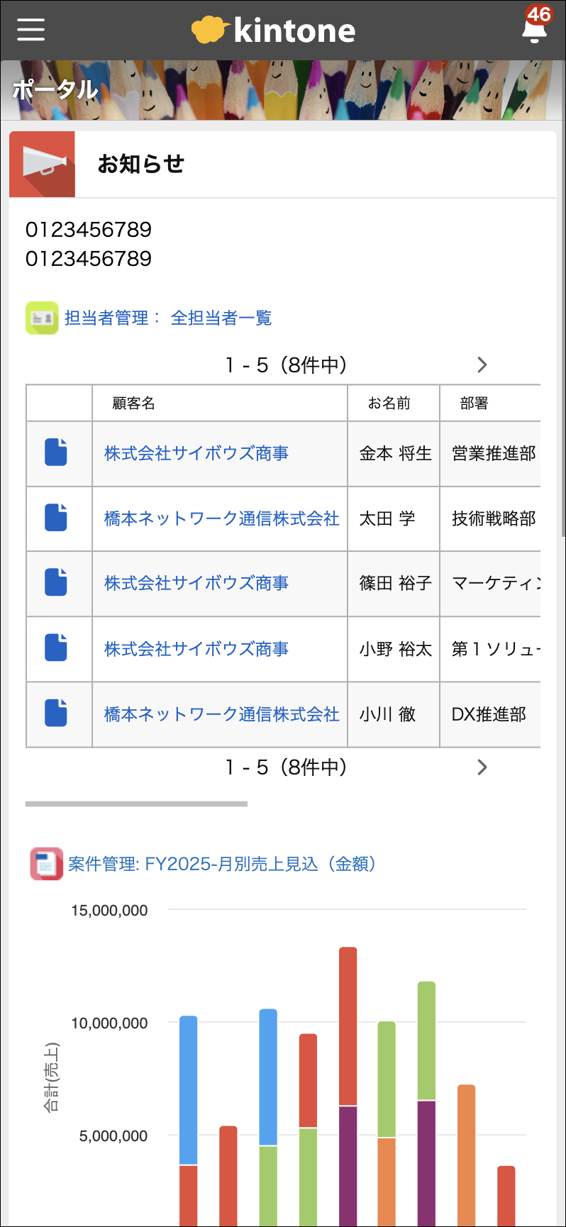 刷新後のモバイル版ポータル画面
