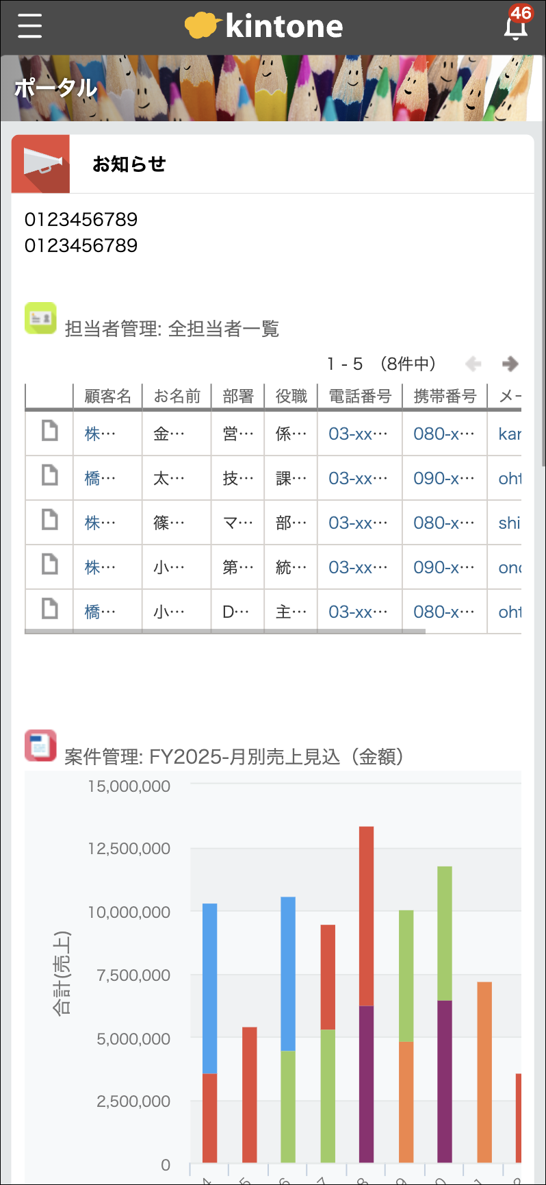 従来のモバイル版ポータル画面