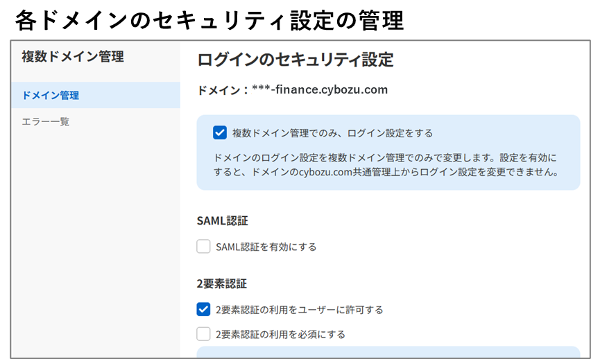 複数ドメイン管理のログインのセキュリティ設定画面（SAML認証・2要素認証の設定）