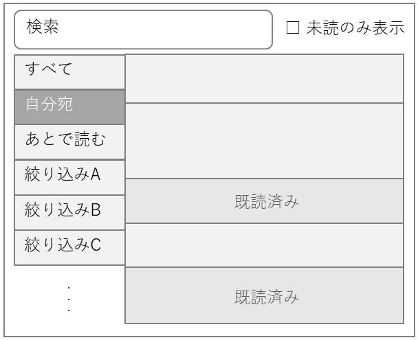 刷新後の通知画面の画面構成（リスト表示・未読既読によらず表示）