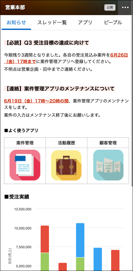 刷新後のモバイル版スペース画面