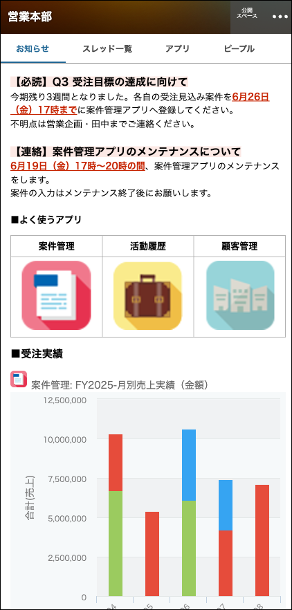 従来のモバイル版スペース画面