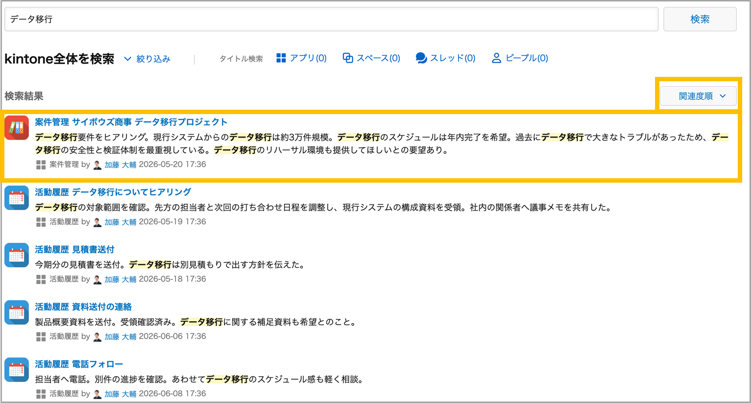 関連度順で表示された検索結果画面のスクリーンショット