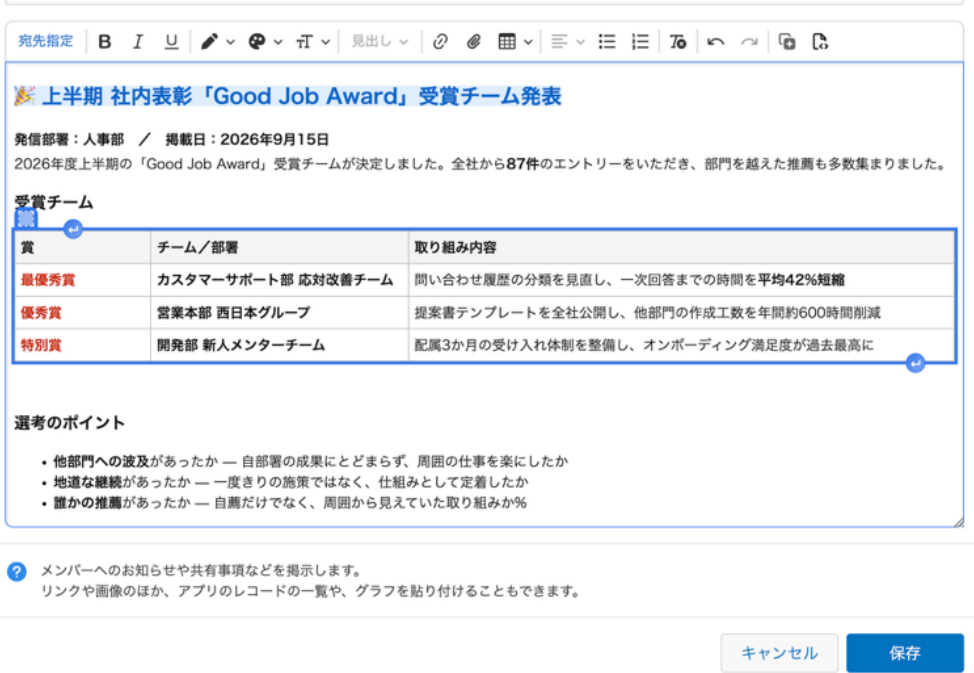 スレッドの書き込み欄のリッチテキストエディタ