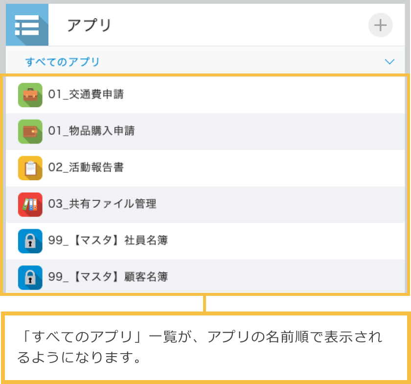 「すべてのアプリ」一覧が、アプリの名前順で表示されるようになります。