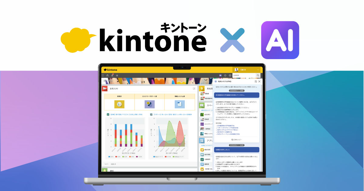 kintone AIの機能概要図