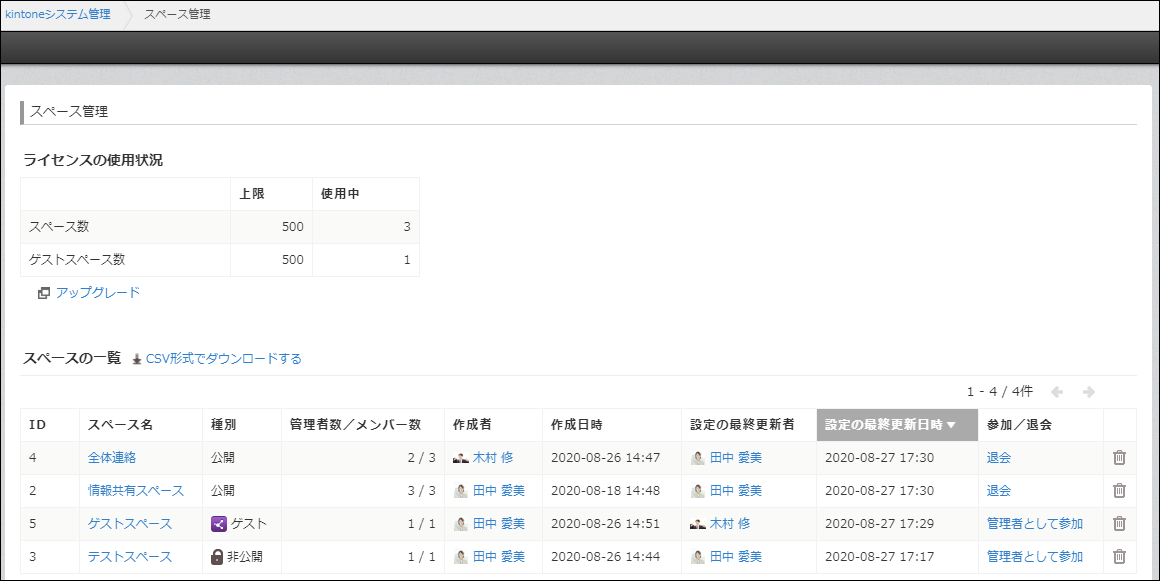 スクリーンショット：［スペース管理］管理画面