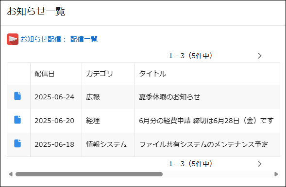スクリーンショット:レコード一覧ウィジェットの例