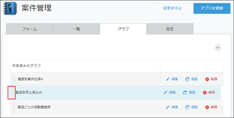 スクリーンショット：グラフの左側にある［ドラッグして並び替え］アイコンを枠線で強調している