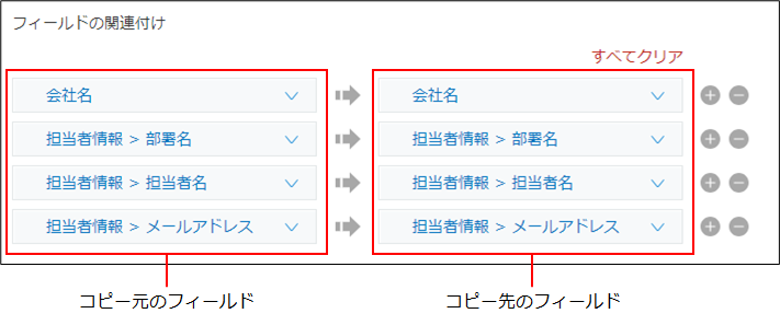 スクリーンショット：［フィールドの関連付け］を枠線で強調している