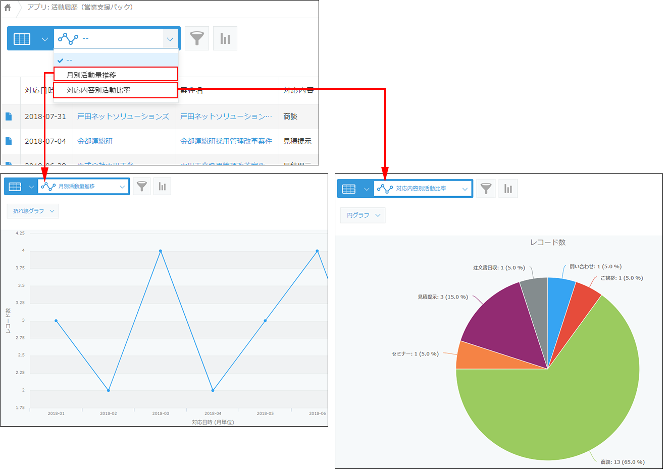 スクリーンショット:保存されたグラフを選択している