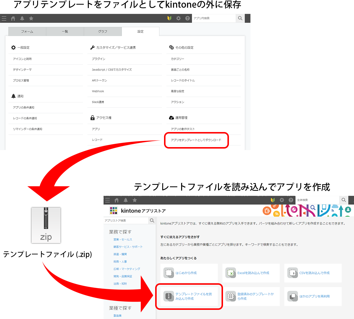 スクリーンショット:ダウンロードしたテンプレートファイルを読み込む様子を複数のスクリーンショットを使って示している