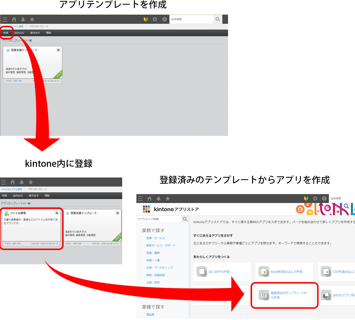 スクリーンショット:アプリをテンプレート化する様子を複数のスクリーンショットを使って示している