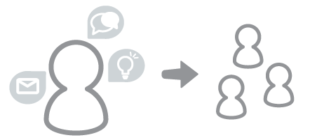 イラスト:ピープル機能