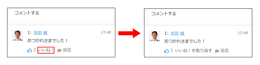 スクリーンショット：［いいね！］をクリックする前とクリックした後の表示の変化を示している