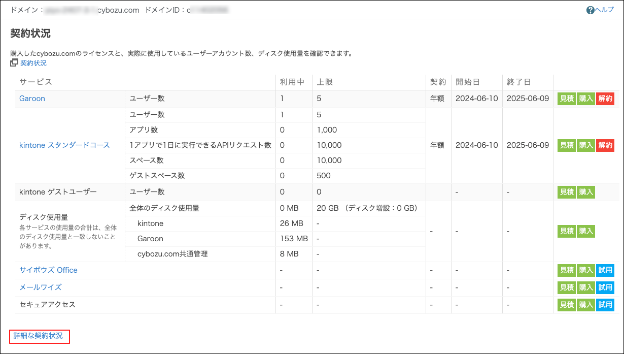 スクリーンショット：［詳細な契約状況］が枠線で強調されている