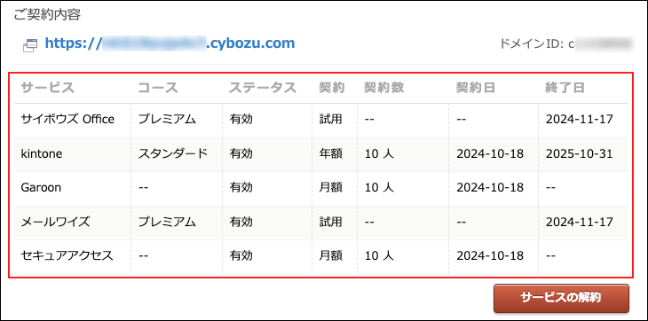 スクリーンショット：サービスの利用期限や契約ユーザー数が枠線で強調されている