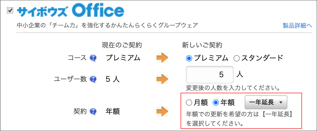スクリーンショット：［年額］と［一年延長］が枠線で強調されている