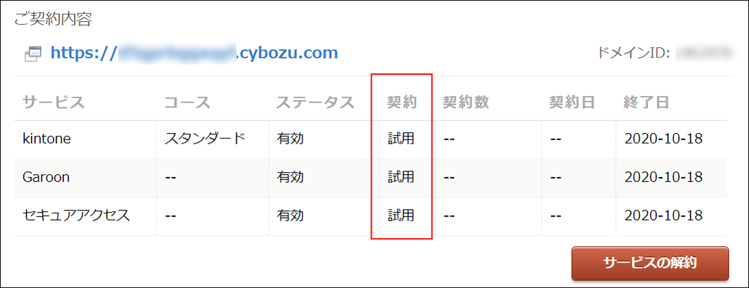 スクリーンショット：契約状況が枠線で強調されている